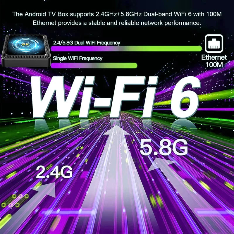 Q19 Android 16 Smart TV Box – 8GB+256GB