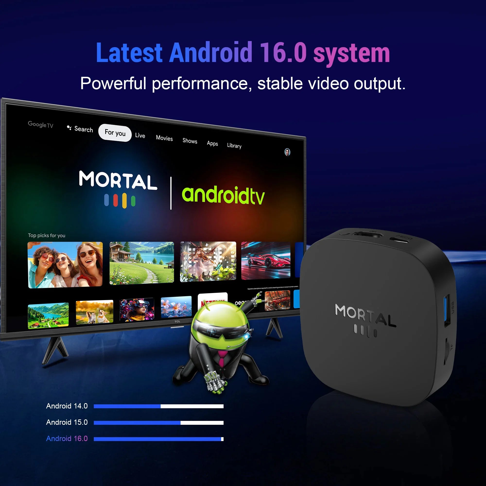 T1+ Android 16 TV Box – 8GB RAM / 128GB Storage
