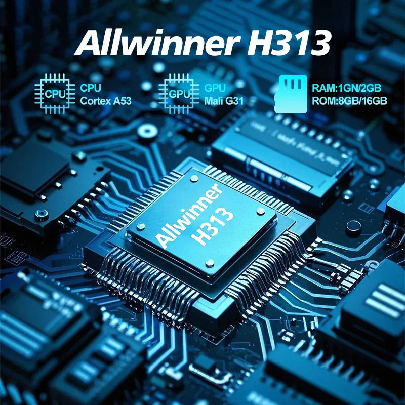 X96Q Android TV Box 2GB/16GB