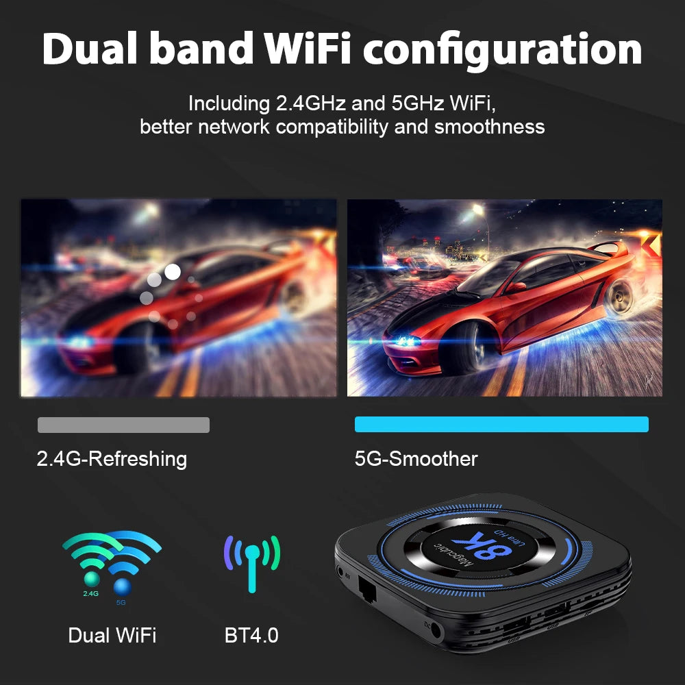 Magcubic Android 12 TV Box 8K Ultra HD – Quad-Core Media Player with Dual Wi-Fi, Bluetooth, Voice Control & 32GB/64GB Storage